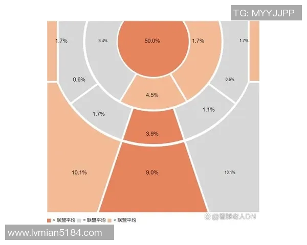 篮球点球明星的投篮技巧与心理素质分析助你提升投篮命中率
